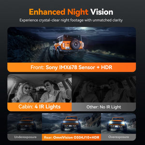 WOLFBOX G900 TriPro Cabin 3-Channel Mirror Dash Cam