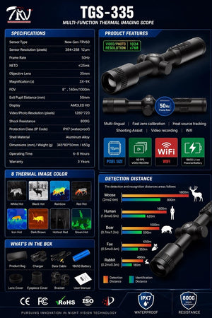 TRV TGS-335 Thermal Imaging Rifle Scope 384x288 12μm WiFi 3-9X Zoom IPX7 35mm