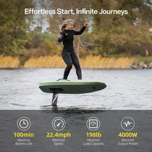 Waydoo Flyer EVO Lite 90L Electric Foil Board