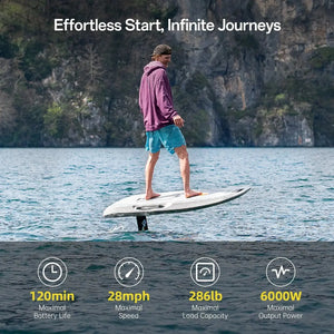 Waydoo EVO Max Plus 130L eFoil